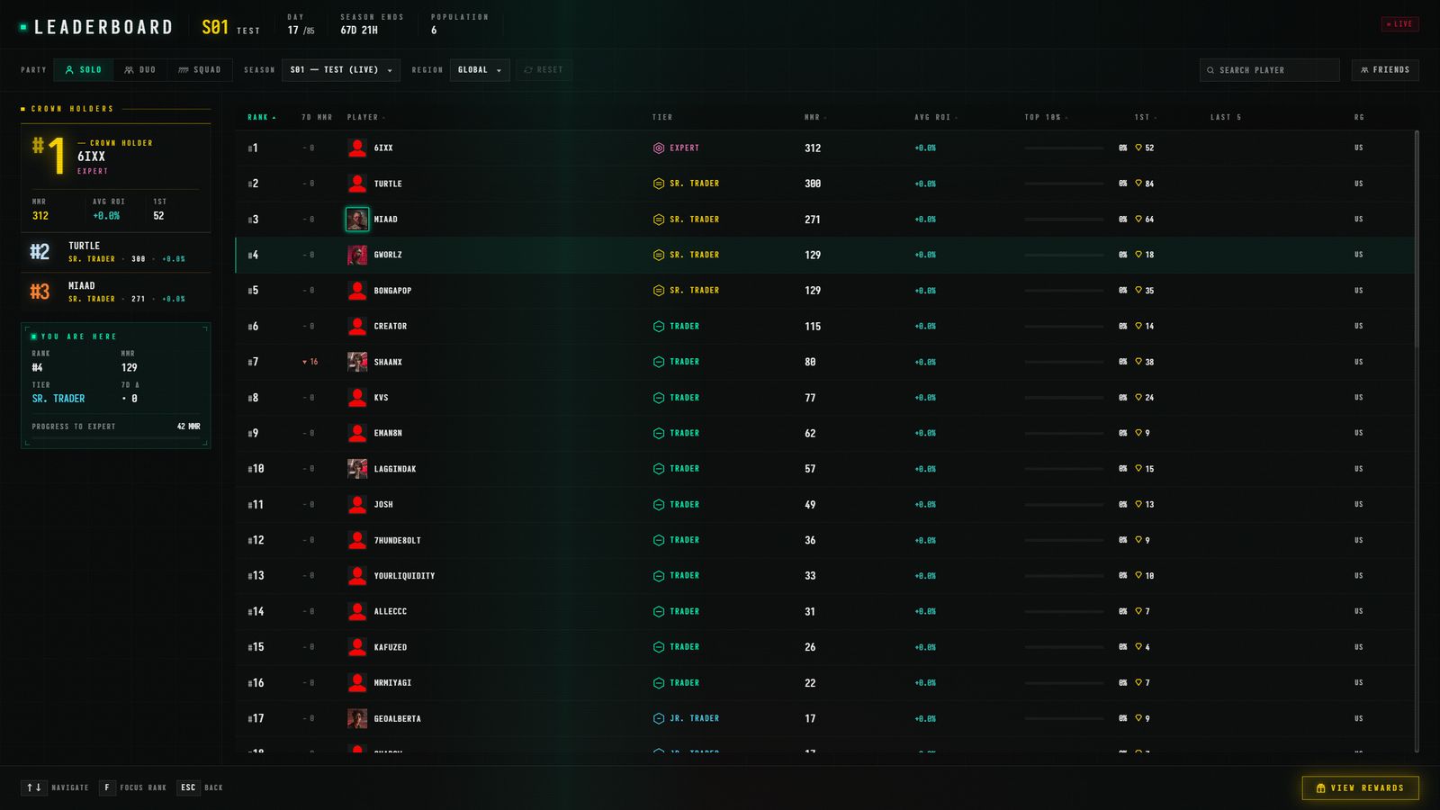 Leaderboard screenshot
